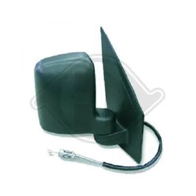 SUPAP TAKIMI - GUNES - 4376861